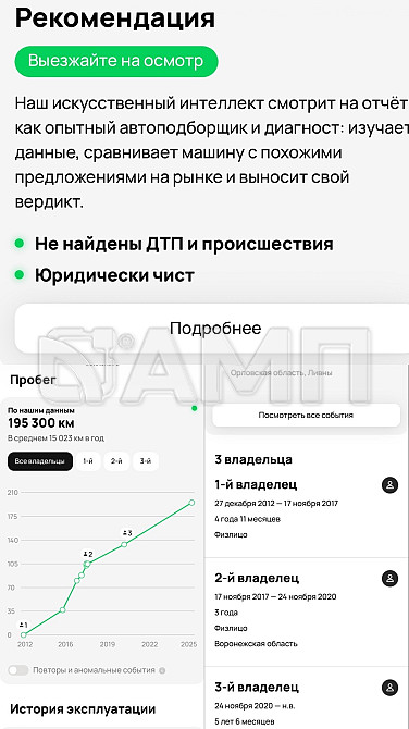 KIA Sorento 2013 Донецк - изображение 1