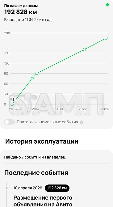 Kia Sportage 2009 Донецк - изображение 1